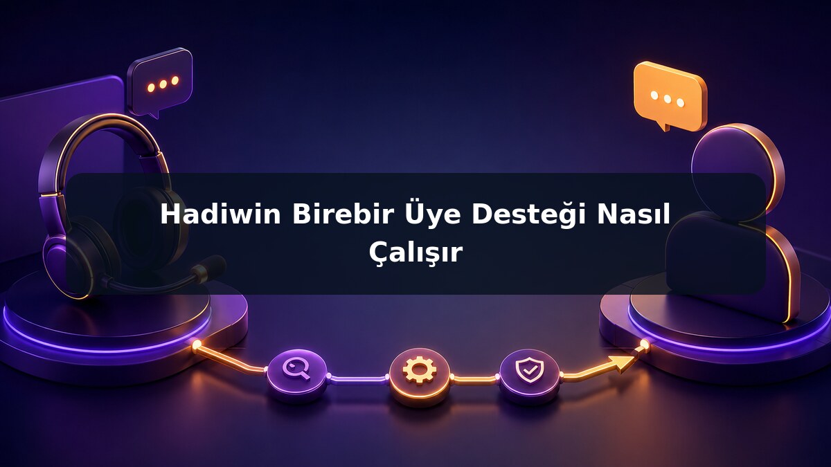Hadiwin Birebir Üye Desteği Nasıl Çalışır görsel rehberi